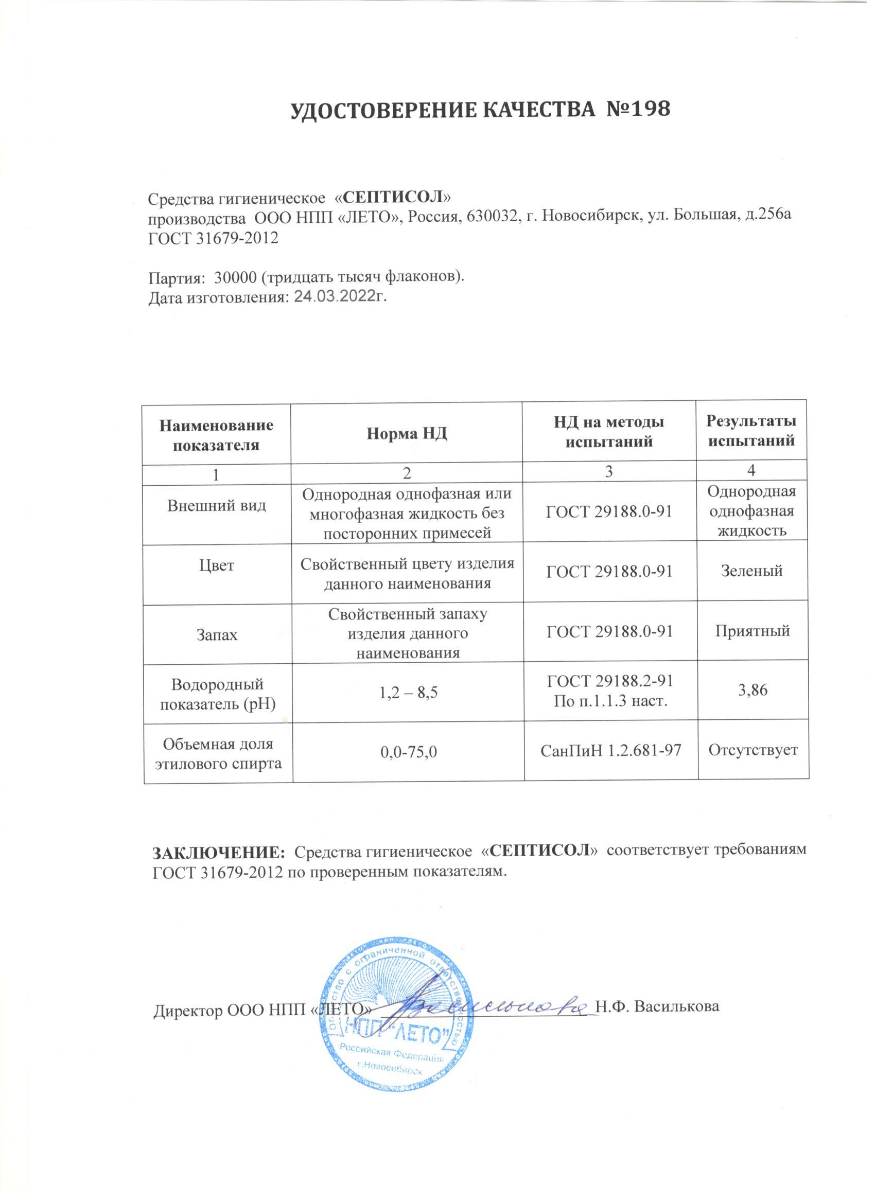 Паспорт №032022